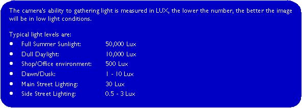 Rounded Rectangle: The cameras ability to gathering light is measured in LUX, the lower the number, the better the image will be in low light conditions.
Typical light levels are:Full Summer Sunlight: 		50,000 LuxDull Daylight: 			10,000 LuxShop/Office environment: 	500 LuxDawn/Dusk: 			1 - 10 LuxMain Street Lighting: 		30 LuxSide Street Lighting: 		0.5 - 3 Lux